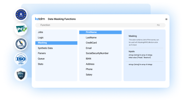 K2view Data Masking