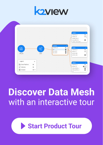 K2view product tour data mesh