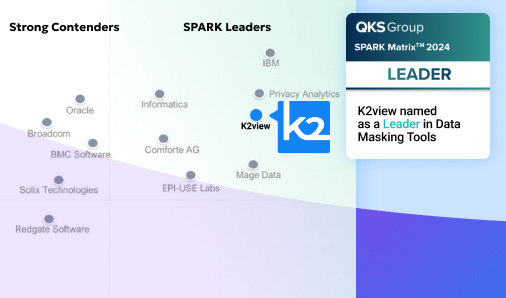 K2view on 2024 SPARK Data Masking 