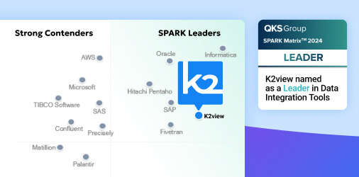 SPARK Data integrtion news (4)