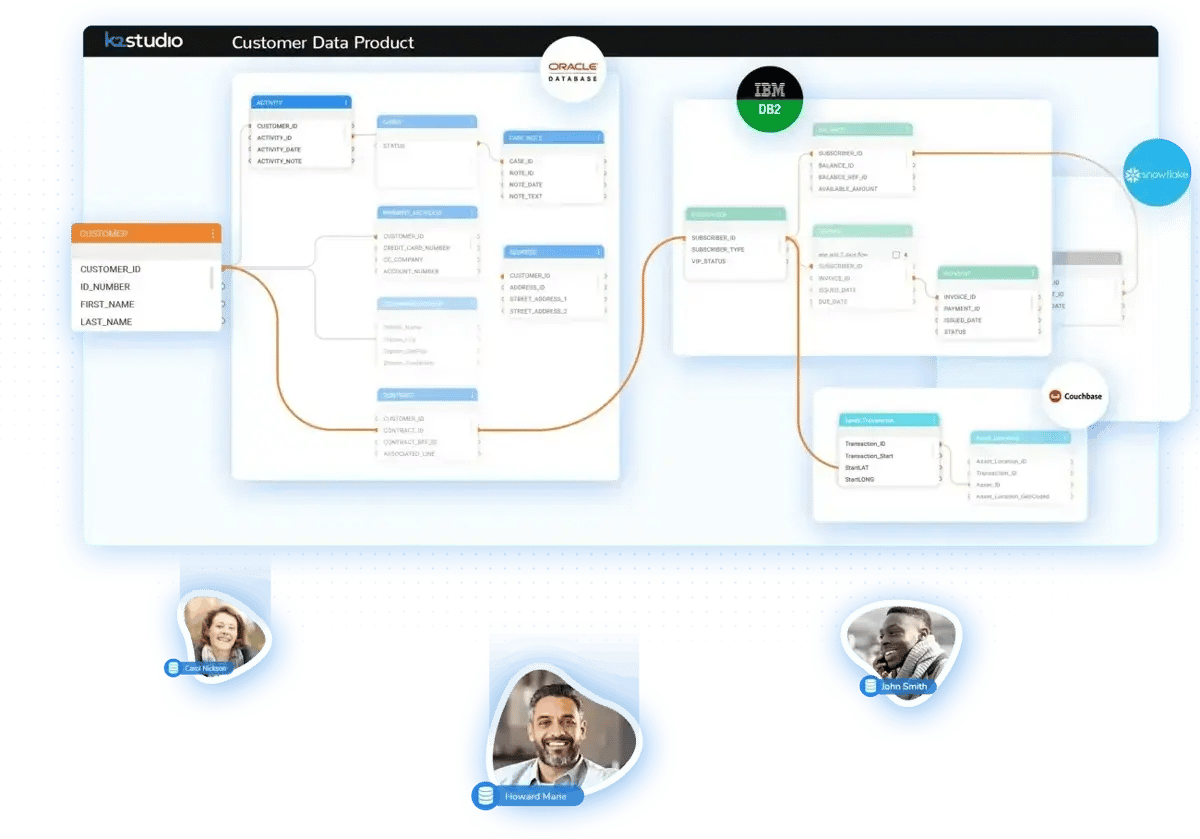home-platformScheme-Editor-LightMode