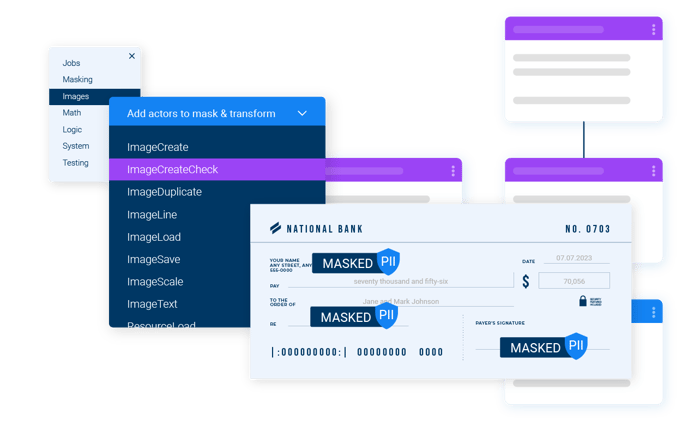 k2view data masking PII