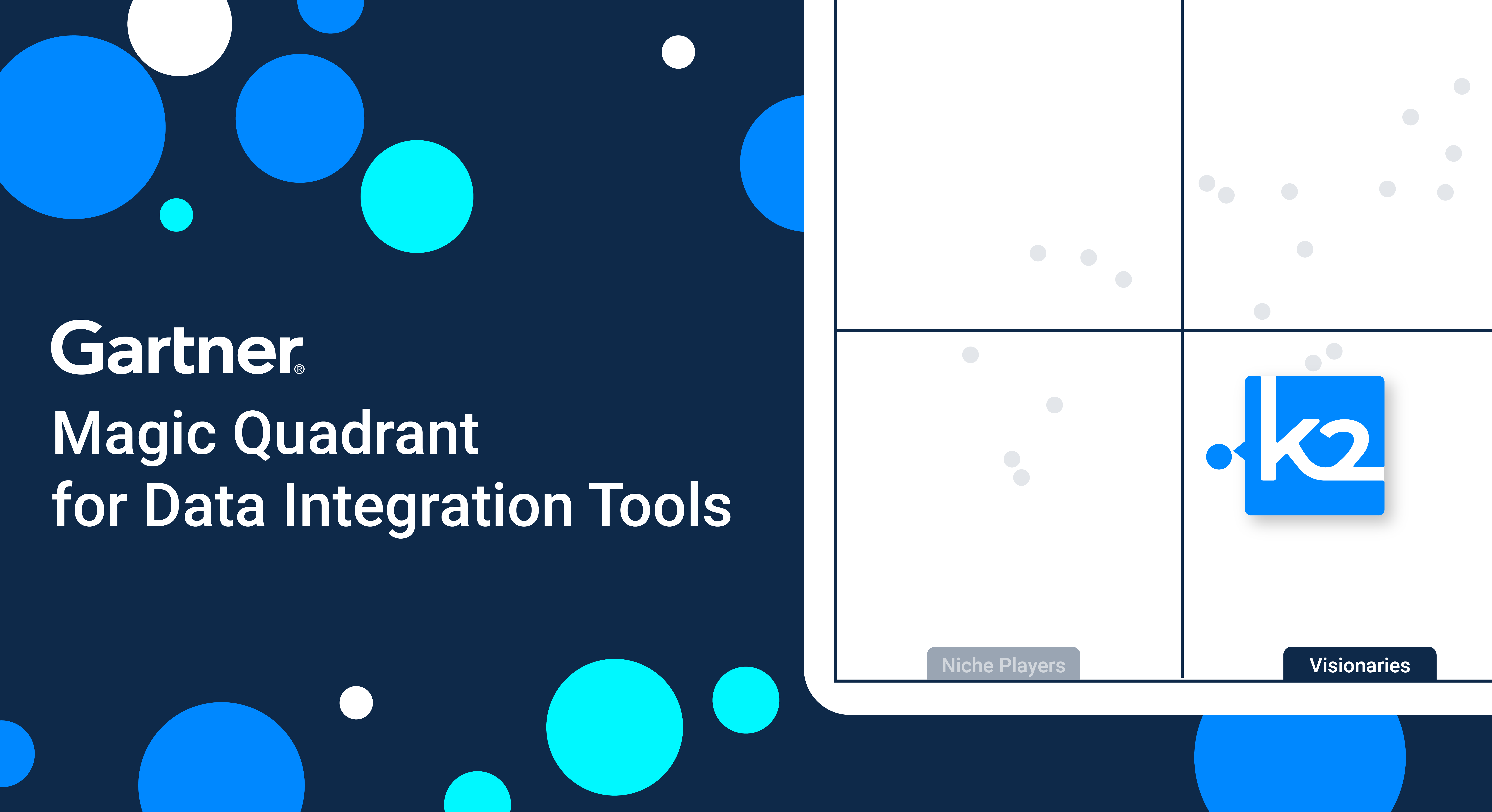 K2view Shines as Visionary in 2024 Gartner Magic Quadrant for Data Integration Tools