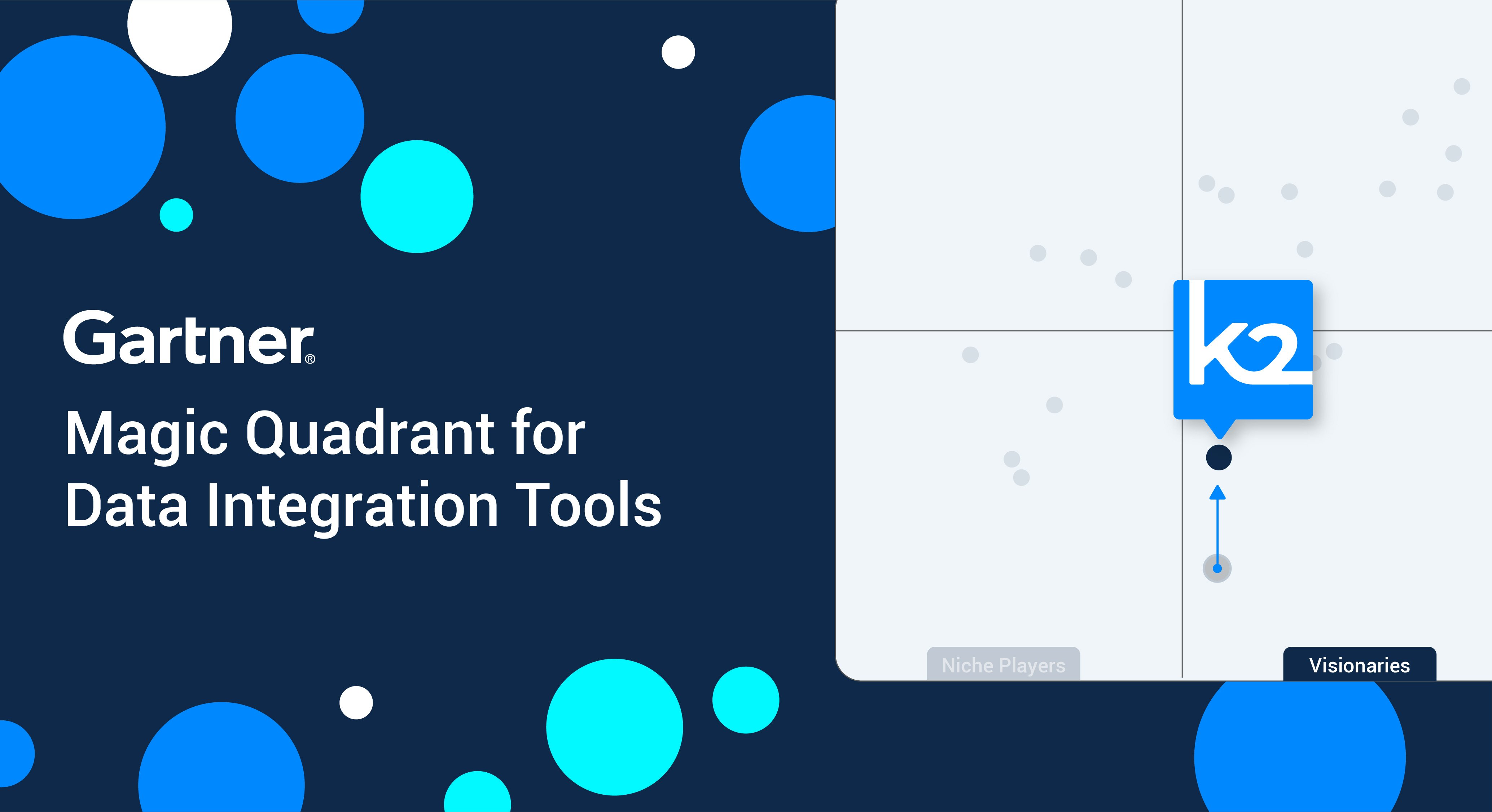 K2view climbs higher in Gartner Magic Quadrant for Data Integration Tools 2024